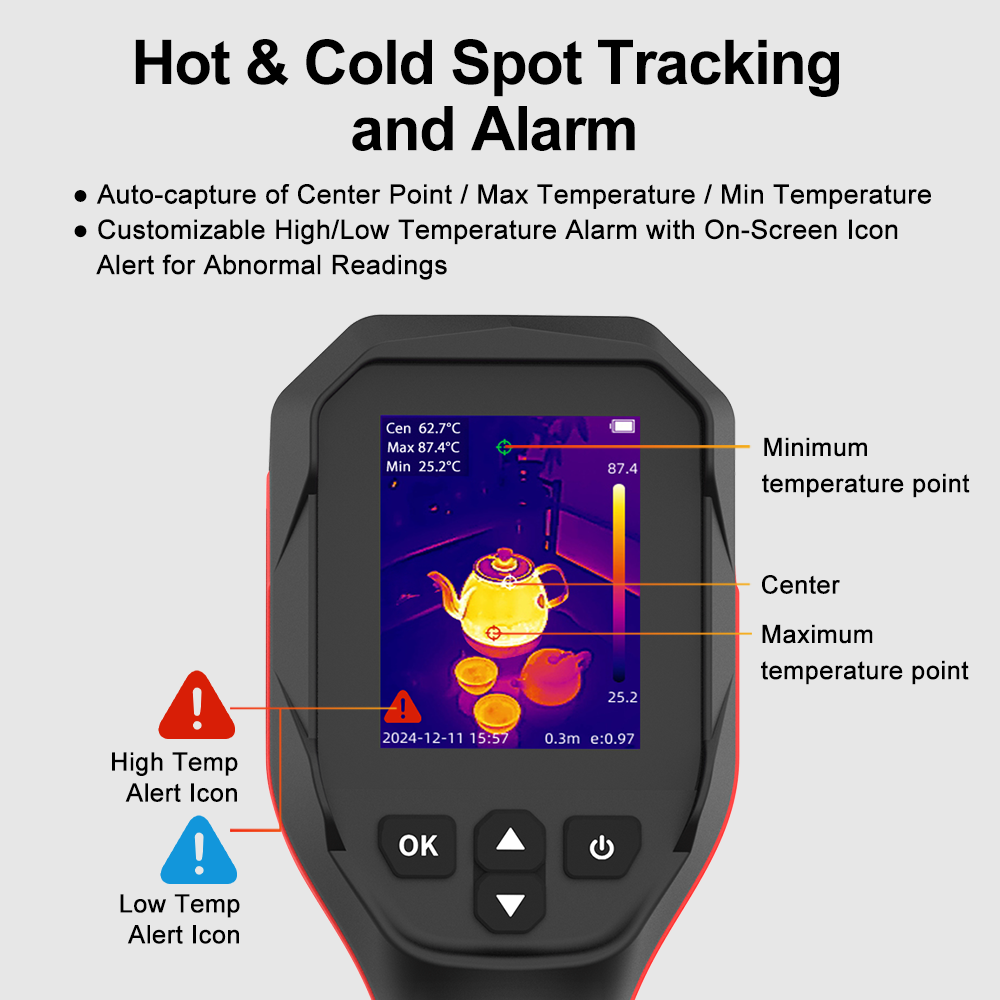 GVDA Thermal Imaging Camera Hi - Thermal Imager Pcb Repair ulasan dan harga