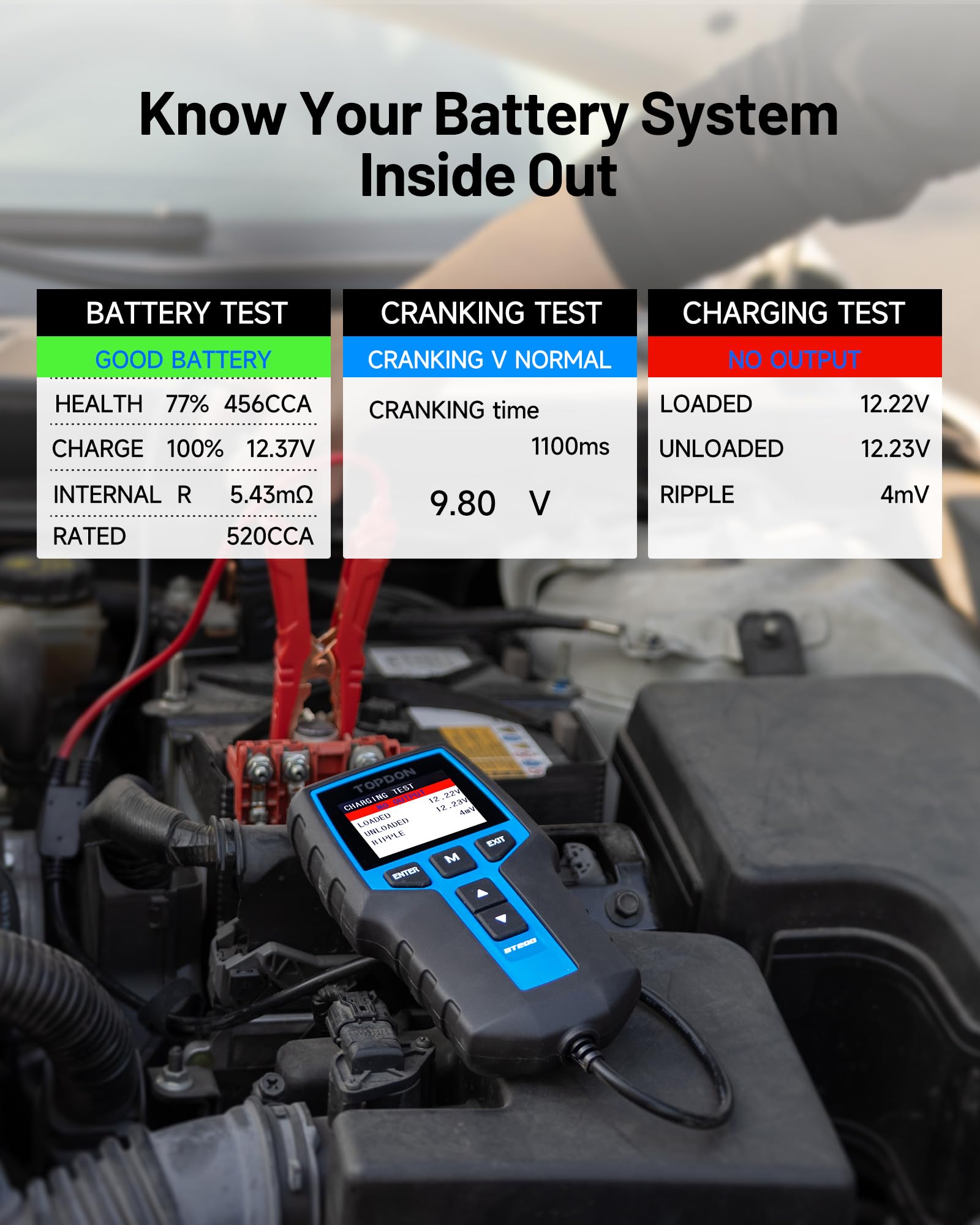 TOPDON BT200 2027 Latest Versi - Topdon Tc001 Thermal Camera ulasan dan harga